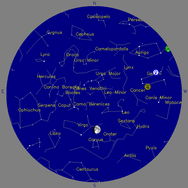 Sky Chart