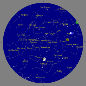 Sky Chart - click to enlarge