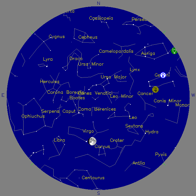 Sky Chart