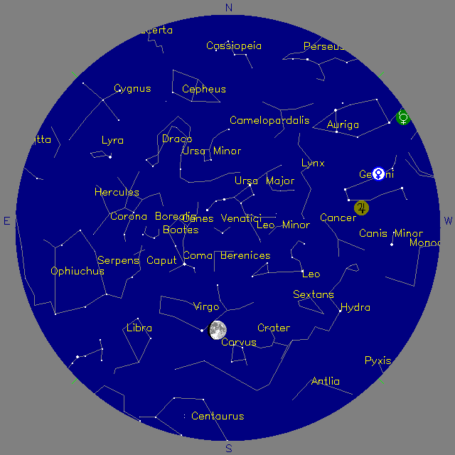 Sky Chart
