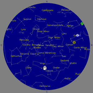 Sky Chart - click to enlarge