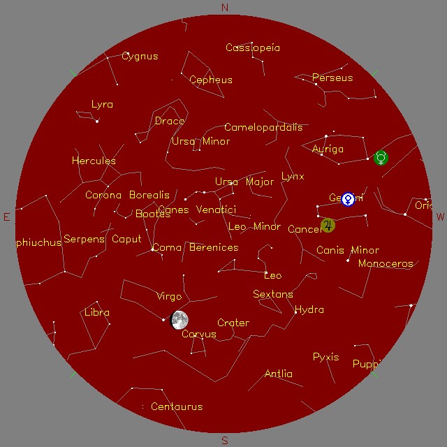 Sky Chart