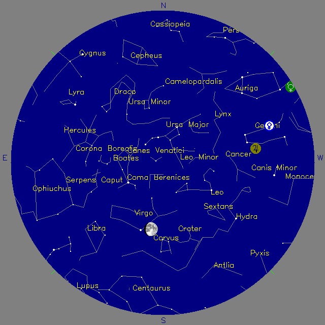 Sky Chart