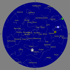 Sky Chart - click to enlarge