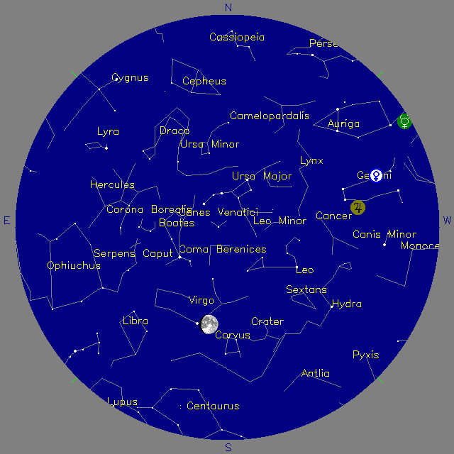 Sky Chart