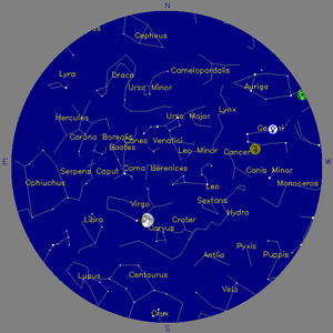 Sky Chart - click to enlarge