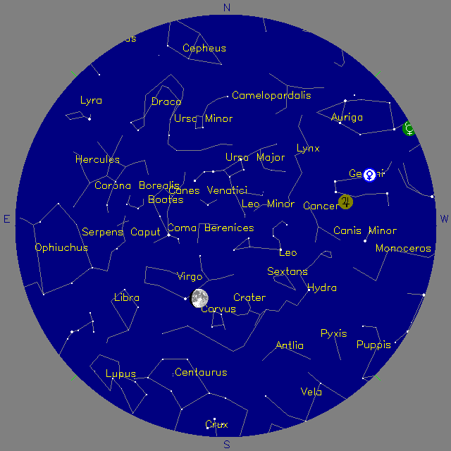 Sky Chart