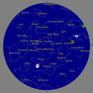 Sky Chart - click to enlarge