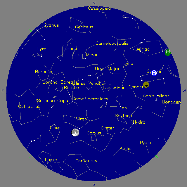 Sky Chart