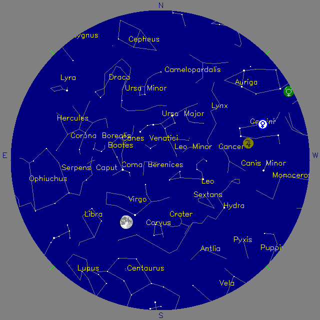 Sky Chart