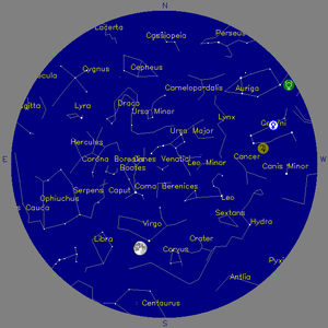Sky Chart - click to enlarge