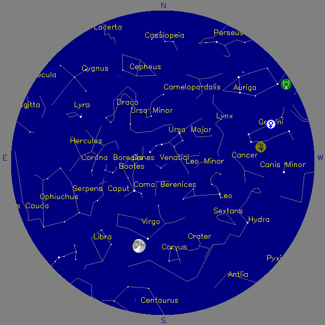 Sky Chart