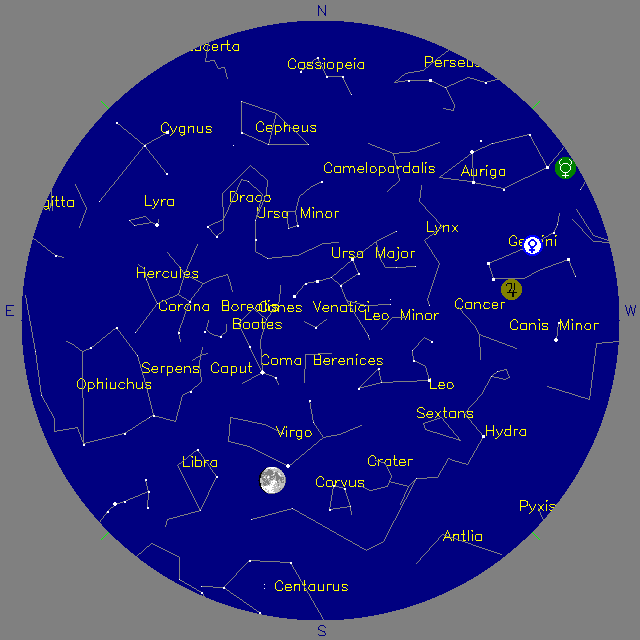Sky Chart