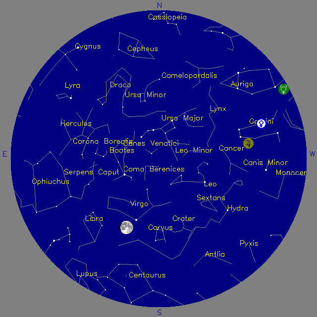Sky Chart