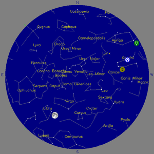 Sky Chart - click to enlarge