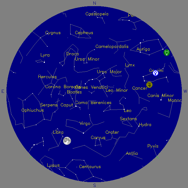 Sky Chart