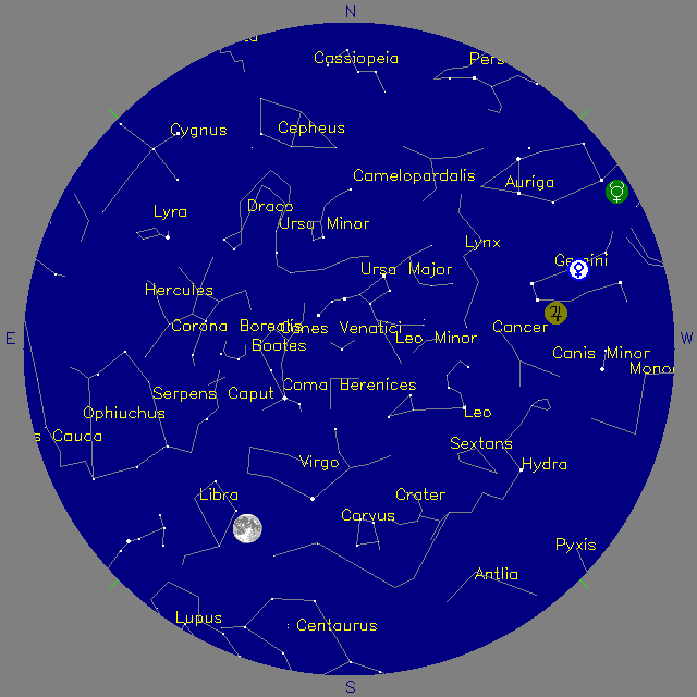 Sky Chart