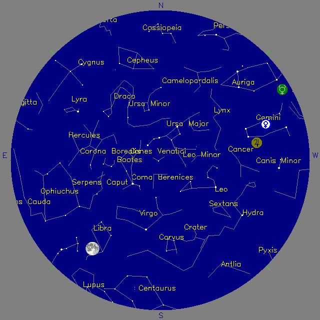 Sky Chart