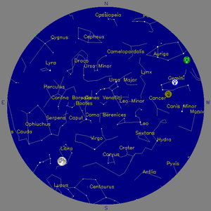 Sky Chart - click to enlarge