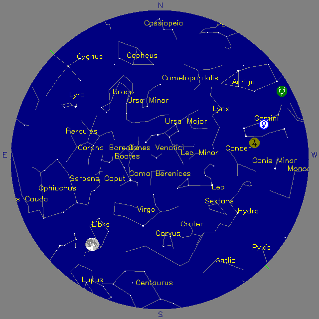 Sky Chart