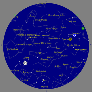 Sky Chart - click to enlarge