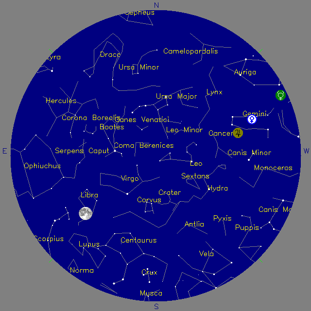 Sky Chart