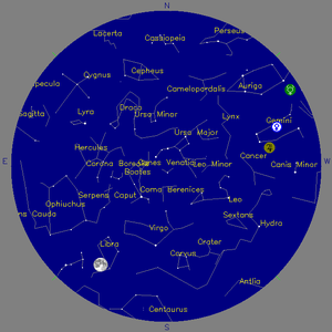 Sky Chart - click to enlarge