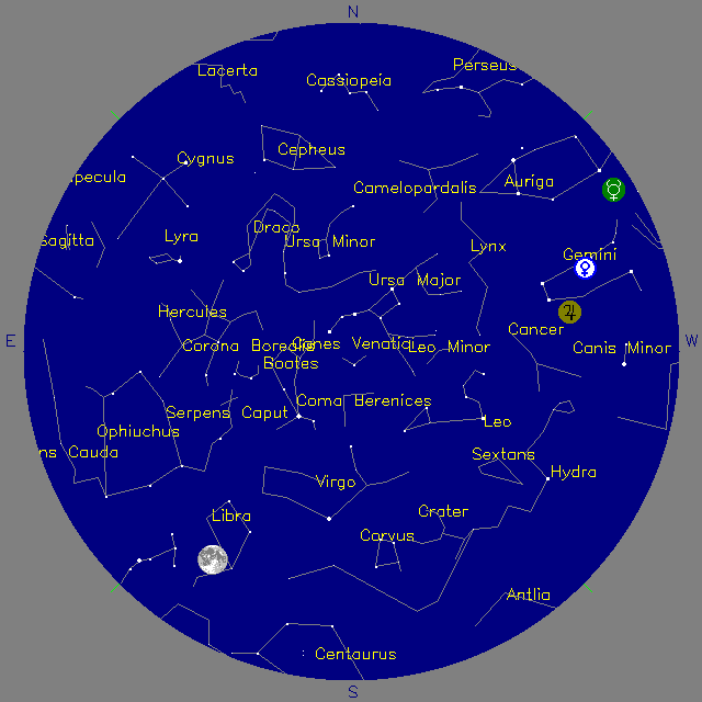Sky Chart