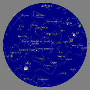 Sky Chart - click to enlarge