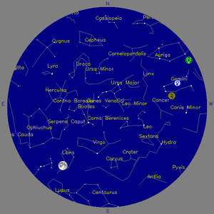 Sky Chart - click to enlarge