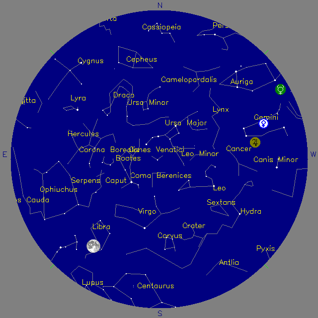 Sky Chart