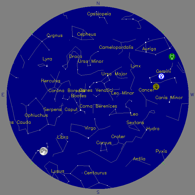 Sky Chart