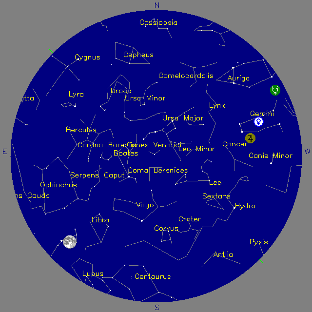 Sky Chart