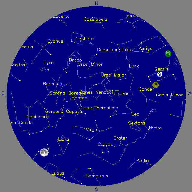 Sky Chart