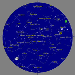 Sky Chart - click to enlarge