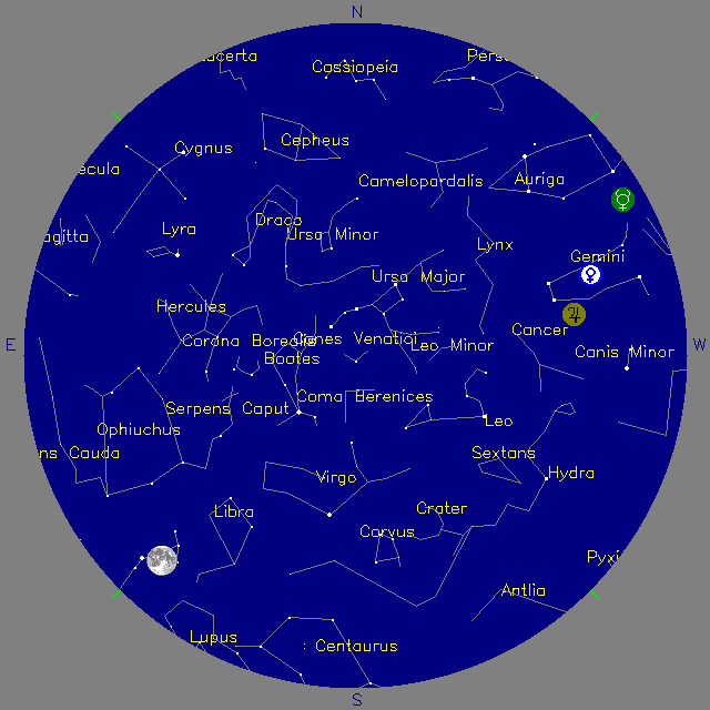 Sky Chart