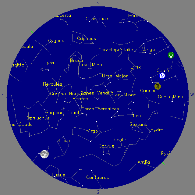 Sky Chart