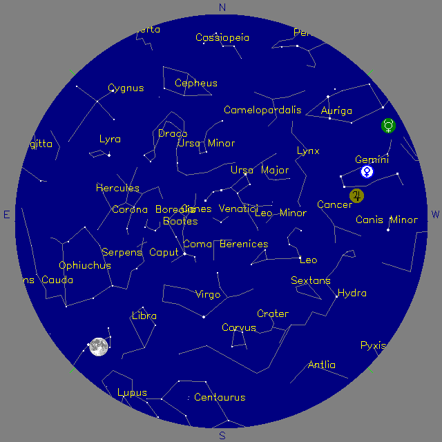 Sky Chart
