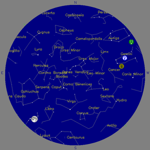 Sky Chart - click to enlarge