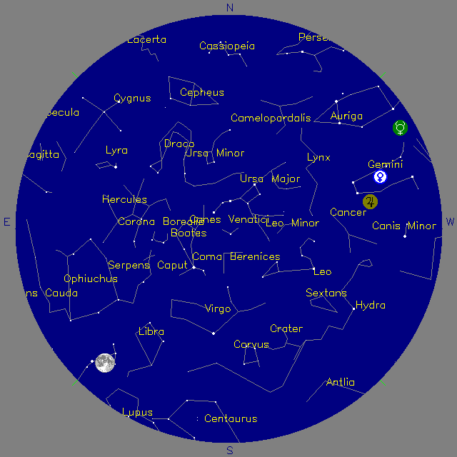 Sky Chart