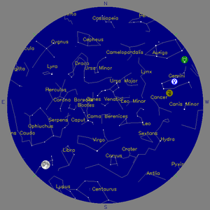 Sky Chart - click to enlarge