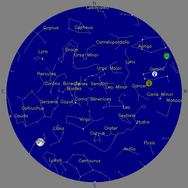 Sky Chart