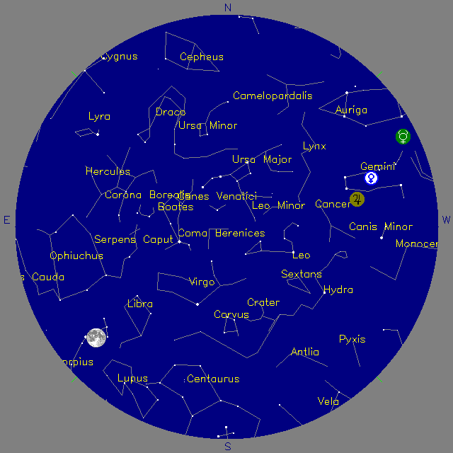 Sky Chart