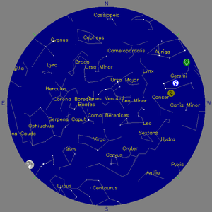 Sky Chart - click to enlarge