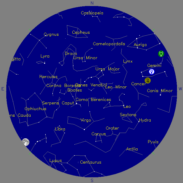 Sky Chart