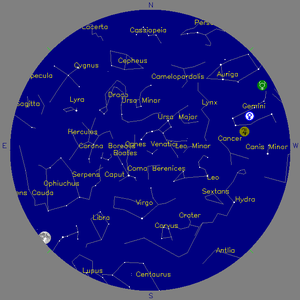 Sky Chart - click to enlarge