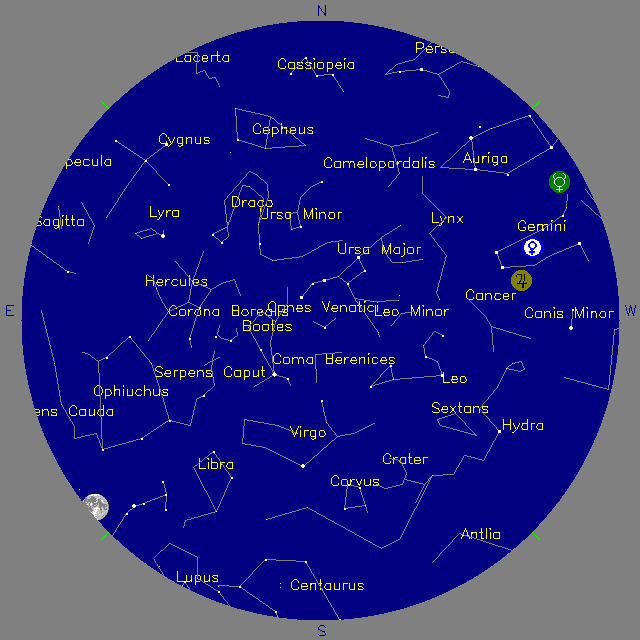 Sky Chart