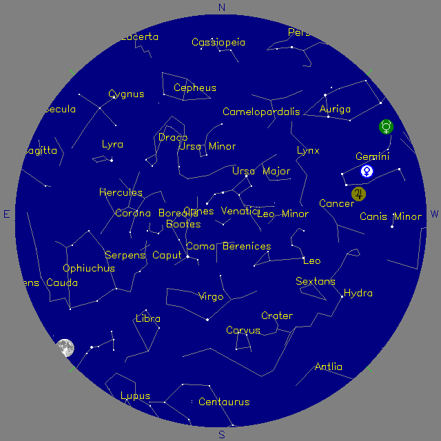 Sky Chart