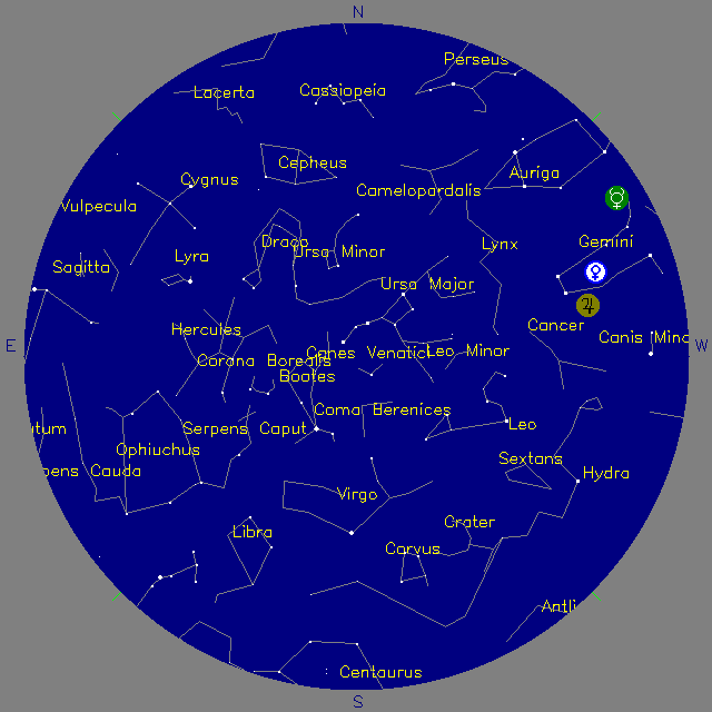 Sky Chart