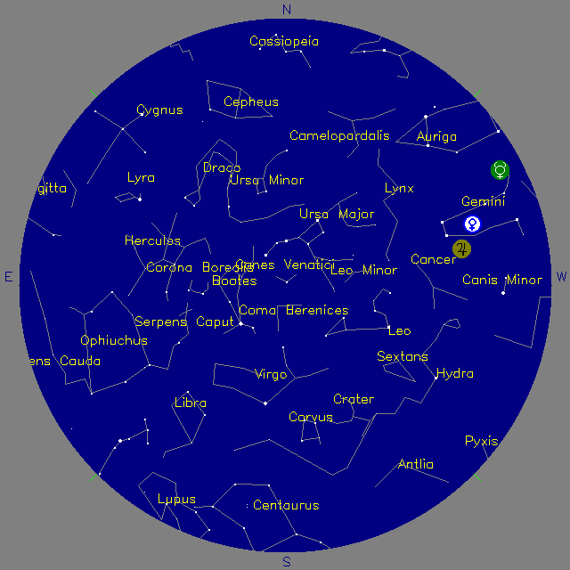 Sky Chart